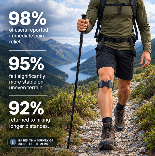 Precision Knee Support Strap™ – Adjustable Patella Compression & Stability
